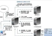 解决网络DNS异常问题的有效方法（快速修复网络DNS异常）