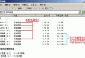 选择适合的存储卡数据恢复软件，从容解决数据丢失困扰（了解存储卡数据恢复软件的种类与功能）