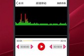 2024年最受欢迎的免费音频剪辑App排行榜