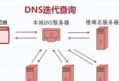 网络DNS异常修复方法（解决网络DNS故障的有效措施）