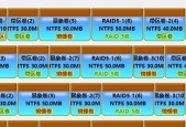 笔记本电脑硬盘分区教程图解（简单易懂的硬盘分区指南）