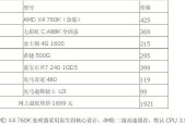 玩游戏台式电脑最佳配置清单（选择适合你的游戏台式电脑配置）