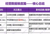 抖音账号数据分析工具的重要性与应用（深度解析抖音账号数据分析工具的功能和优势）