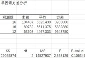 Excel方差分析的应用与方法探析（深入学习Excel中方差分析的计算步骤和实际应用场景）