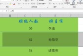 Excel表格制作入门指南（简单易懂的Excel表格制作方法）