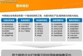 构建高效B2C电子商务网站的关键措施（为成功推动销售和提升用户体验的关键方案）