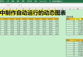 新手入门excel表格制作方法？如何快速掌握基本操作？