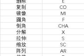 CAD快捷键命令大全（全面掌握CAD快捷键）