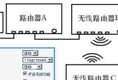 如何使用两个无线路由器进行有线桥接（图解教程）