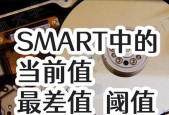 硬盘SMART修复教程分享（学会修复硬盘SMART错误）