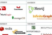 SQL数据库基础知识解析（了解SQL数据库的重要性与基本概念）