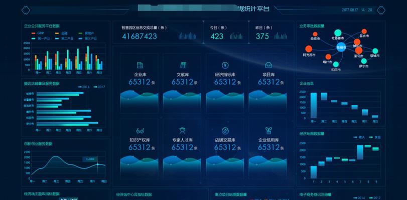 2024年中国BI软件排名及发展趋势（揭秘国内BI软件市场的龙头企业和新兴势力）  第1张