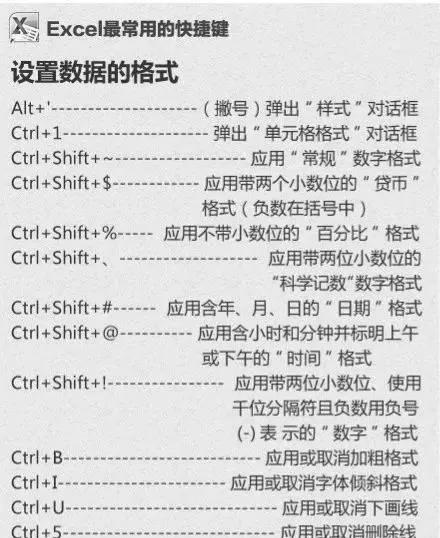 Excel常用快捷键命令大全（提高工作效率的关键技巧）  第1张