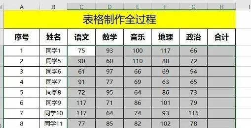 Excel表格制作方法初学者指南（学会使用Excel轻松制作专业表格）  第1张