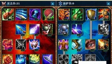 最新LOL天赋一览表（深入剖析英雄天赋表）  第1张