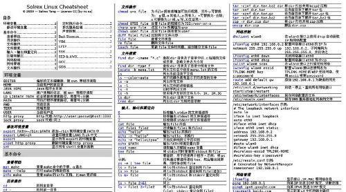 掌握Linux常用命令，轻松玩转终端世界（深入学习Linux常用命令）  第1张