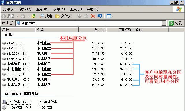 选择适合的存储卡数据恢复软件，从容解决数据丢失困扰（了解存储卡数据恢复软件的种类与功能）  第1张