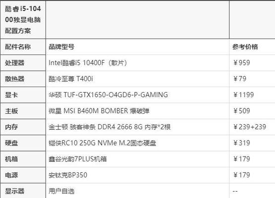 电脑游戏配置要求排行榜（通过分析配置要求）  第1张