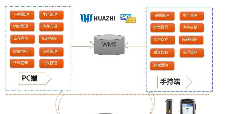 高温CPU解决方案（应对CPU高温）  第1张