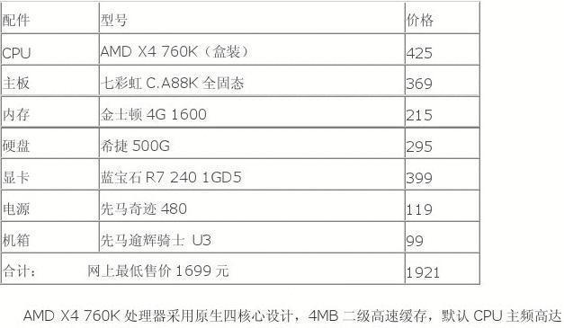 玩游戏台式电脑最佳配置清单（选择适合你的游戏台式电脑配置）  第1张