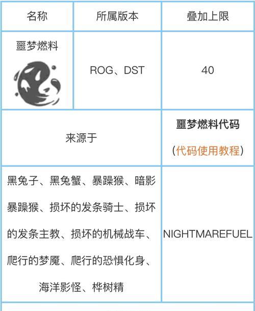 饥荒强心针（探索饥荒强心针的原理和应用领域）  第3张