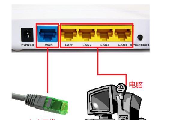 家庭路由器安装教程（简明易懂的步骤让你轻松搭建家庭网络）  第1张