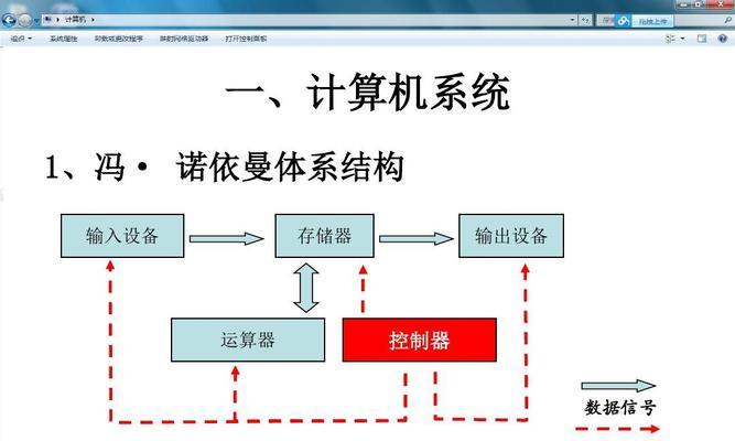 解决台式电脑显示器无信号问题的步骤（简单易行的处理方法让你的显示器恢复正常）  第3张