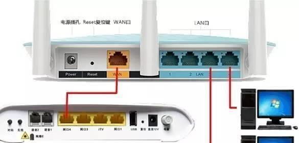 利用连接第二个无线路由器扩大无线覆盖范围的技巧（实现全屋无死角网络覆盖）  第3张