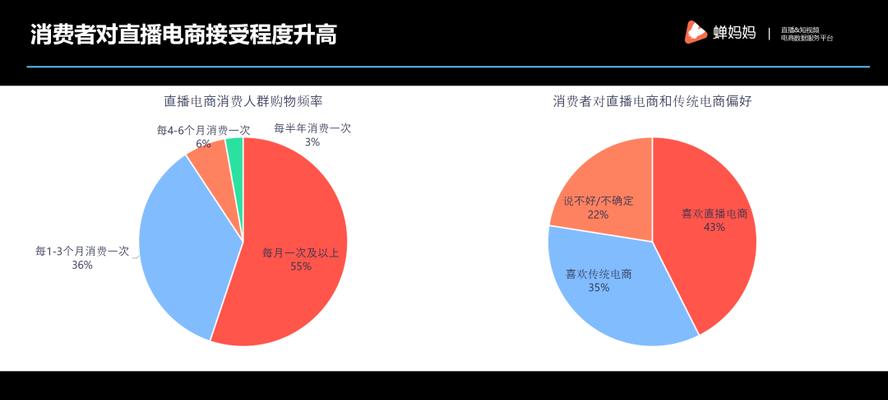 免费抖音数据查询平台的推荐及使用方法（掌握关键数据）  第3张