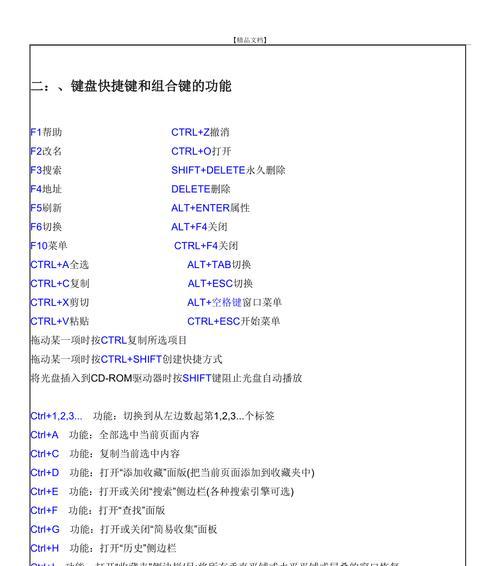 电脑快捷键组合键大全（提高效率的必备技巧）  第1张