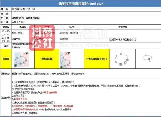 以内容直播脚本怎么写（掌握直播脚本撰写的关键技巧）  第3张