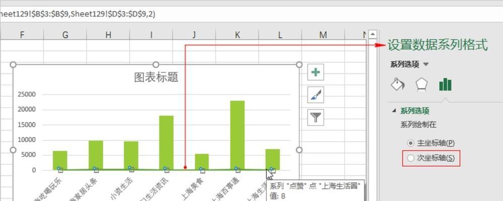 通过Excel制作曲线图的坐标轴主题分析（探索Excel中坐标轴主题的应用与优化）  第1张