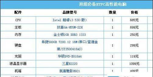 探索最佳笔记本电脑配置（科技与性能的完美结合）  第2张