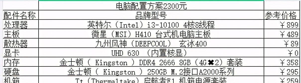 打造完美自配电脑配置清单，让你的电脑用起来更顺畅（解密自配电脑配置清单的秘密）  第2张