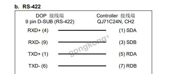 如何获取三菱触摸屏软件安装序列号（简单步骤教你轻松获得所需序列号）  第1张