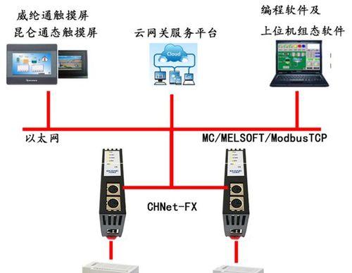 如何获取三菱触摸屏软件安装序列号（简单步骤教你轻松获得所需序列号）  第3张