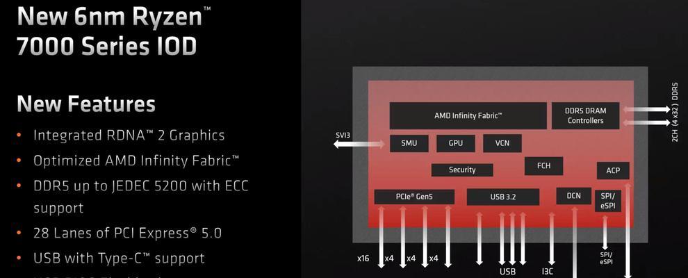 如何安装锐龙CPU（简单步骤教你安装锐龙CPU）  第1张