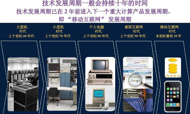 物联网技术在生活中的应用（改变生活的智能化时代）  第3张