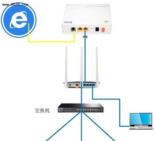 猫和路由器的正确连接方法图解（一步步教你轻松设置家庭网络）  第1张