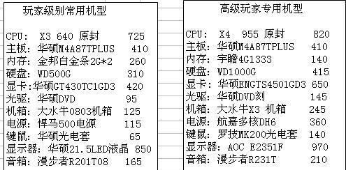 最新组装电脑配置推荐？如何选择适合自己的配置？  第1张