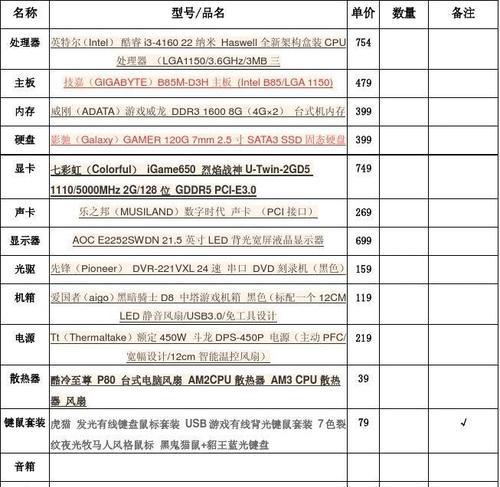 最新组装电脑配置推荐？如何选择适合自己的配置？  第3张