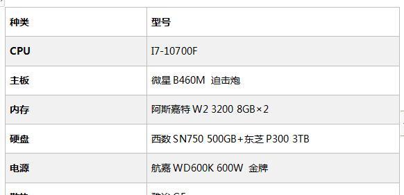 组装台式电脑配置清单怎么制定？常见问题有哪些？  第1张