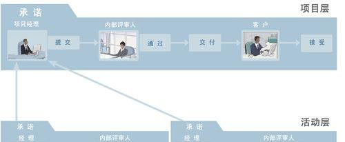 家庭网络管理软件有哪些功能？如何解决常见问题？  第2张