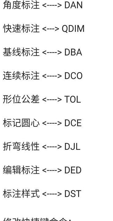 CAD快捷键命令大全有哪些？如何快速掌握？  第2张