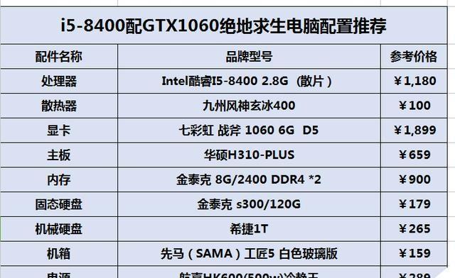 组装一台电脑配置清单？如何选择合适的硬件组合？  第1张