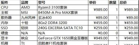 组装一台电脑配置清单？如何选择合适的硬件组合？  第2张