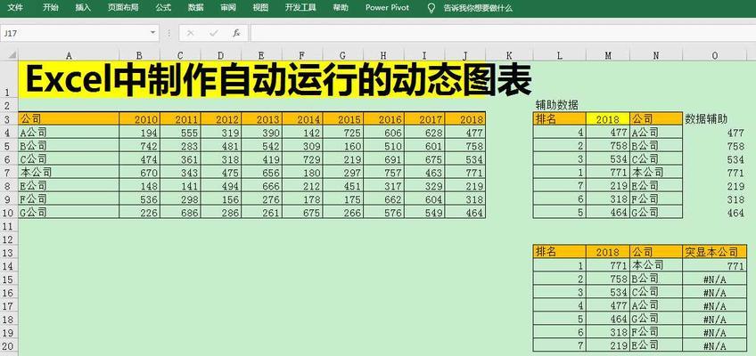 新手入门excel表格制作方法？如何快速掌握基本操作？  第1张