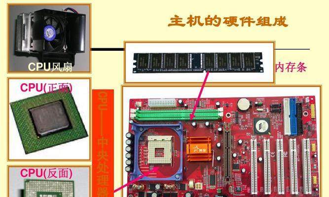 电脑内存条正反面怎么插？安装时常见的错误有哪些？  第1张