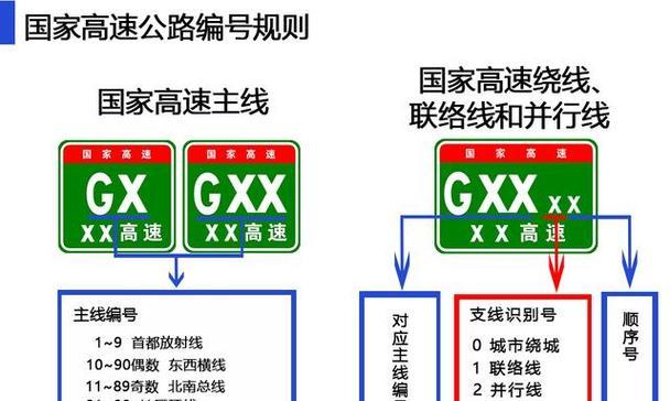 焊接电源类型和编号含义是什么？  第3张