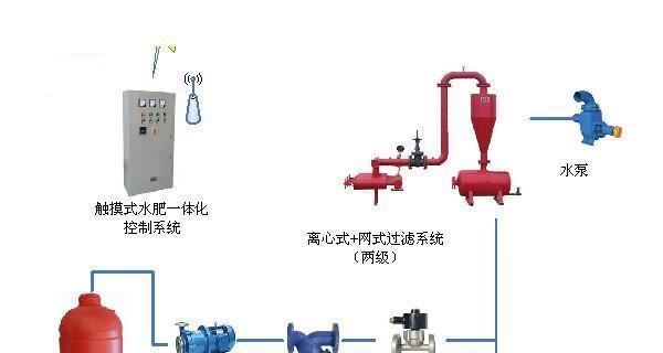 手工水肥一体机施肥的正确方法是什么？  第2张